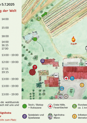 Sommertreffen 2025 Programm